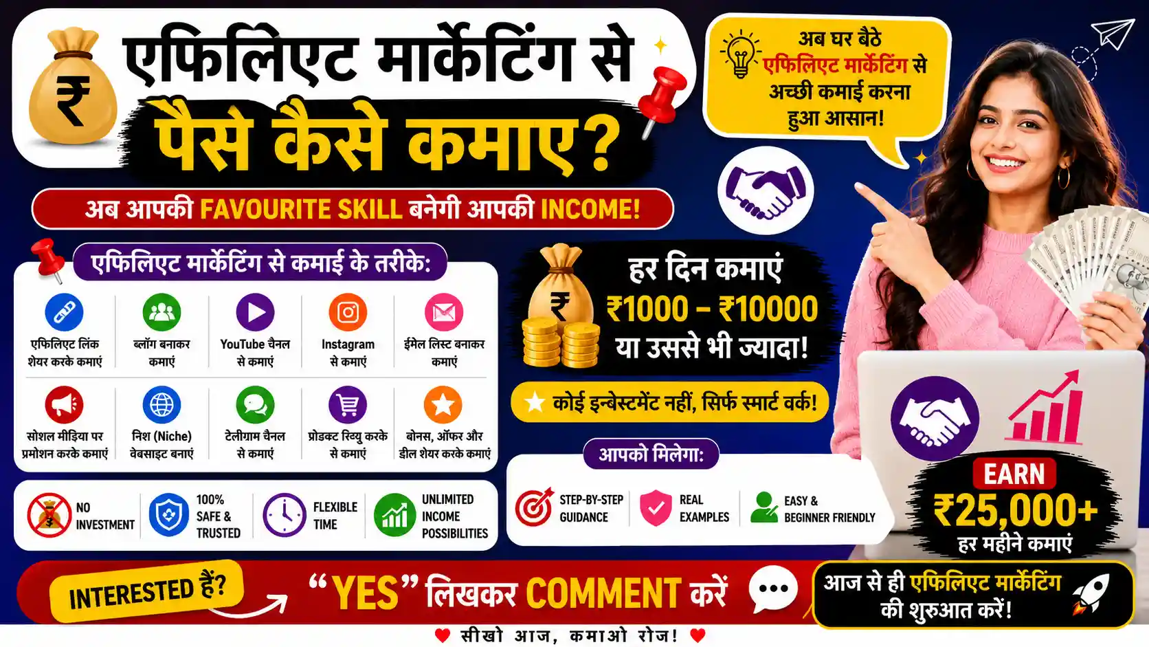 Affiliate Marketing Kya Hai
