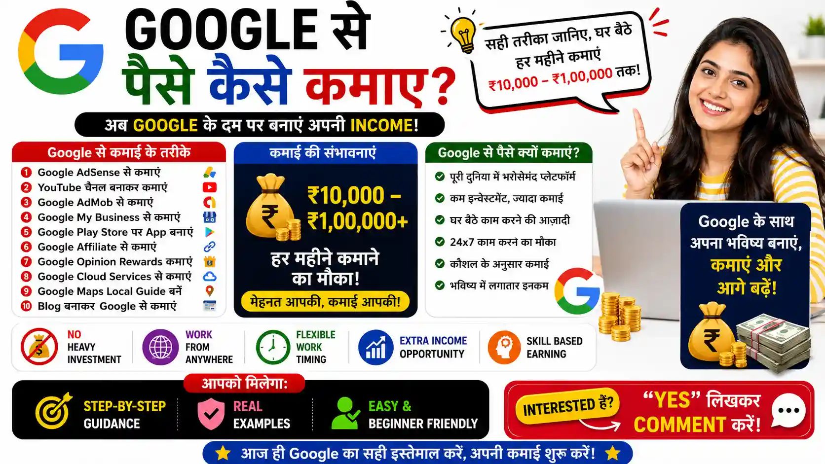 Google Se Paise Kaise Kamaye 2026: Best 18 तरीकों से हर महीने कमाएं ₹80,000 तक, जल्दी करें 2 Google Se Paise Kaise Kamaye