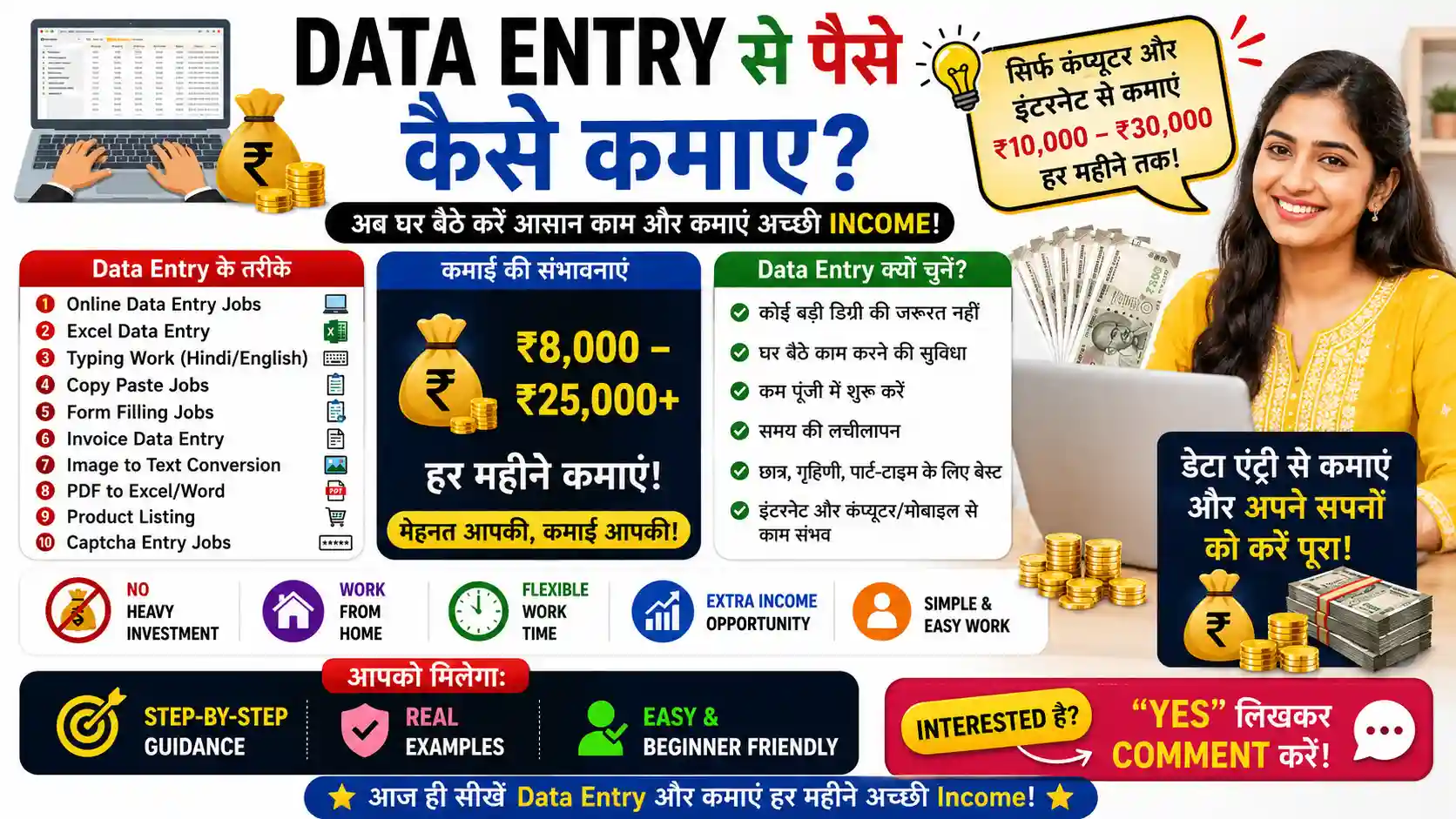Data Entry Se Paise Kaise Kamaye - घर बैठे करें डाटा एंट्री का काम, हर महीने मिलेगी ₹25000 सैलरी 2 Data Entry Se Paise Kaise Kamaye