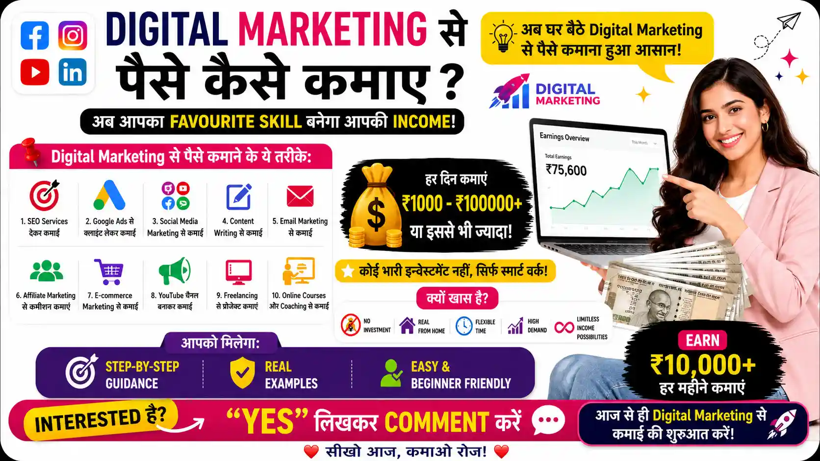 Digital Marketing Se Paise Kaise Kamaye: 2026 में डिजिटल मार्केटिंग बना रहा है करोड़पति! आप भी रोज़ ₹3,000 कमाएं ऐसे 2 Digital Marketing Se Paise Kaise Kamaye