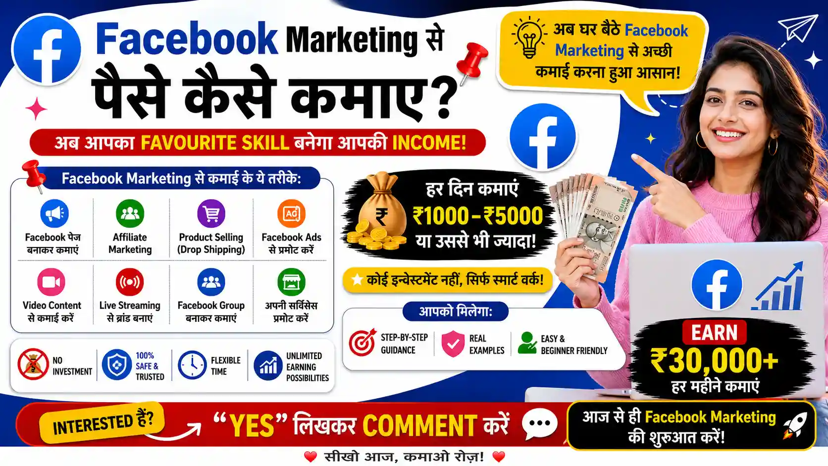 Facebook Marketing Kya Hai और फेसबुक मार्केटिंग से पैसे कैसे कमाए - हर महीने ₹50,000 तक कमाए 2 Facebook Marketing Kya Hai