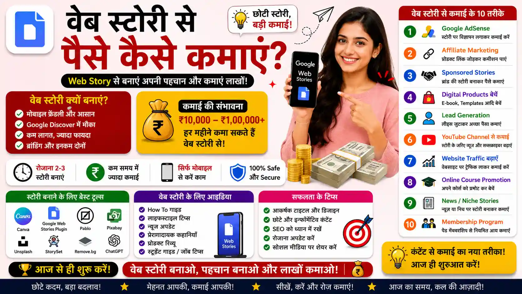 Google Web Stories Kya Hai और वेब स्टोरी से पैसे कैसे कमाए - Real Case Study 1 Google Web Stories Kya Hai