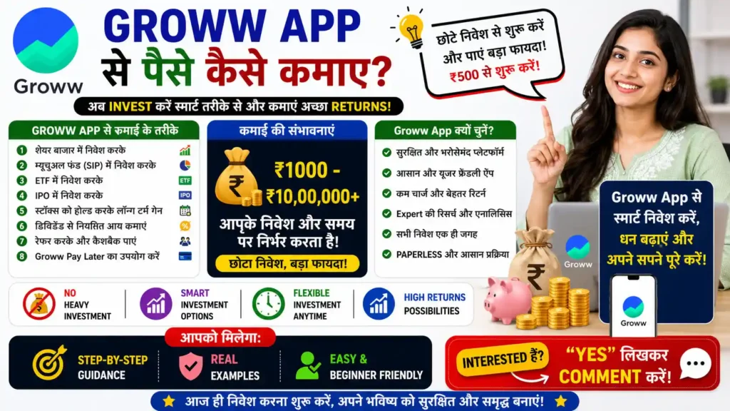 Groww App Se Paise Kaise Kamaye: 2026 में (रोज होगी ₹2500 से ज्यादा की कमाई) 3 Groww App Se Paise Kaise Kamaye