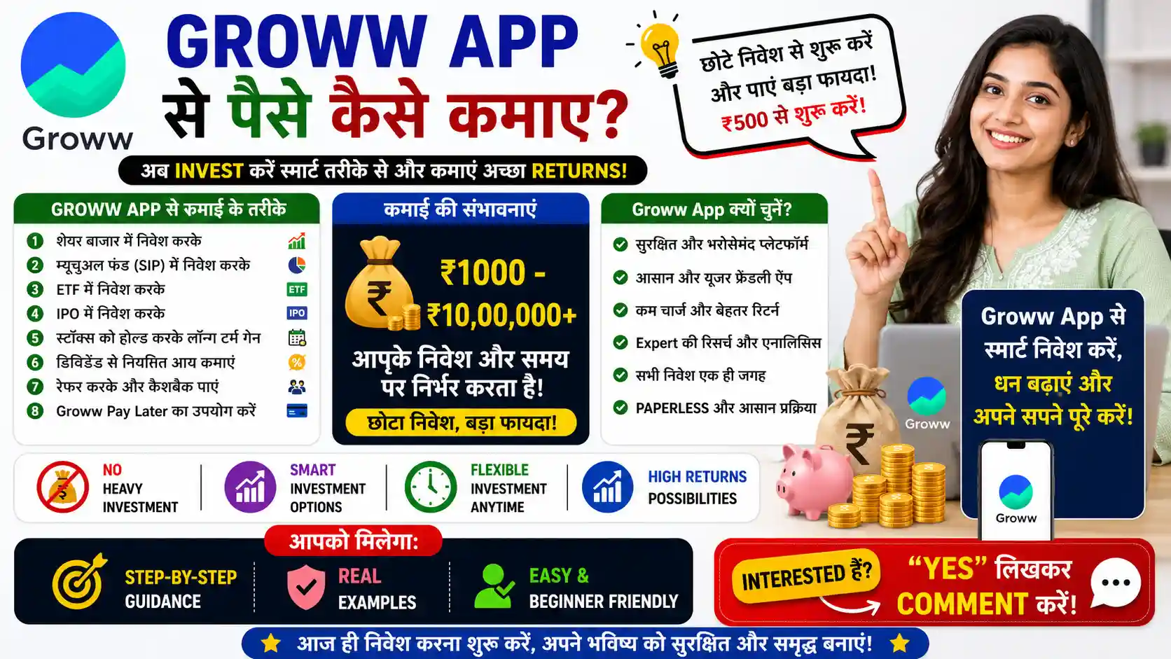 Groww App Se Paise Kaise Kamaye: 2026 में (रोज होगी ₹2500 से ज्यादा की कमाई) 1 Groww App Se Paise Kaise Kamaye