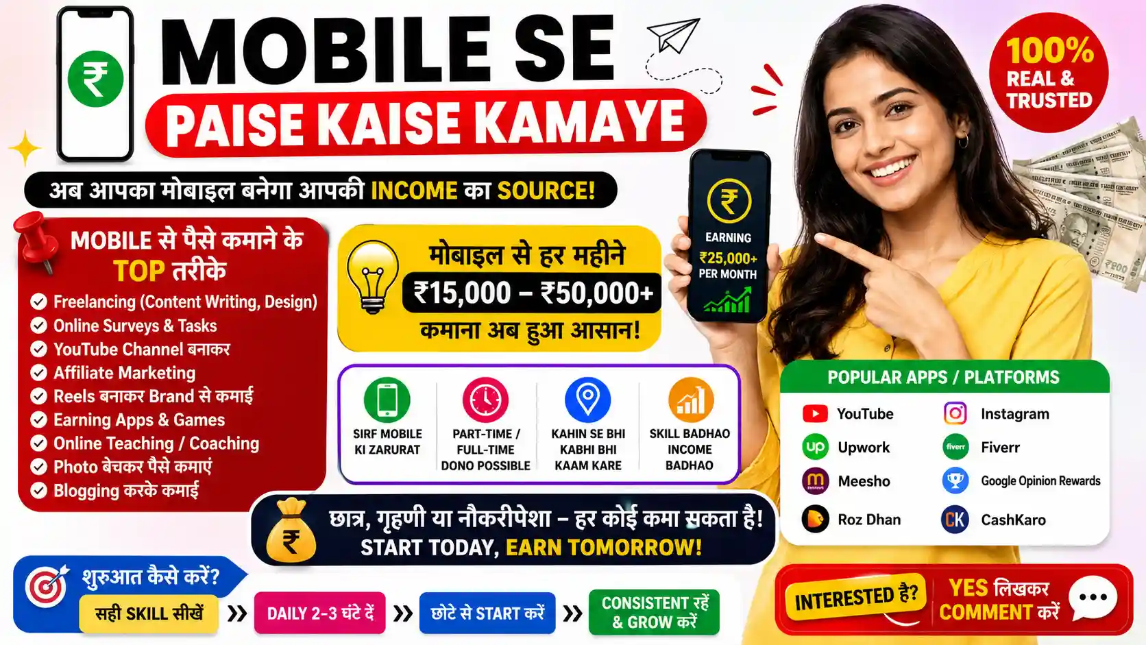 Mobile Se Paise Kaise Kamaye
