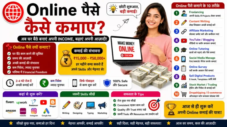 Online Paise Kaise Kamaye