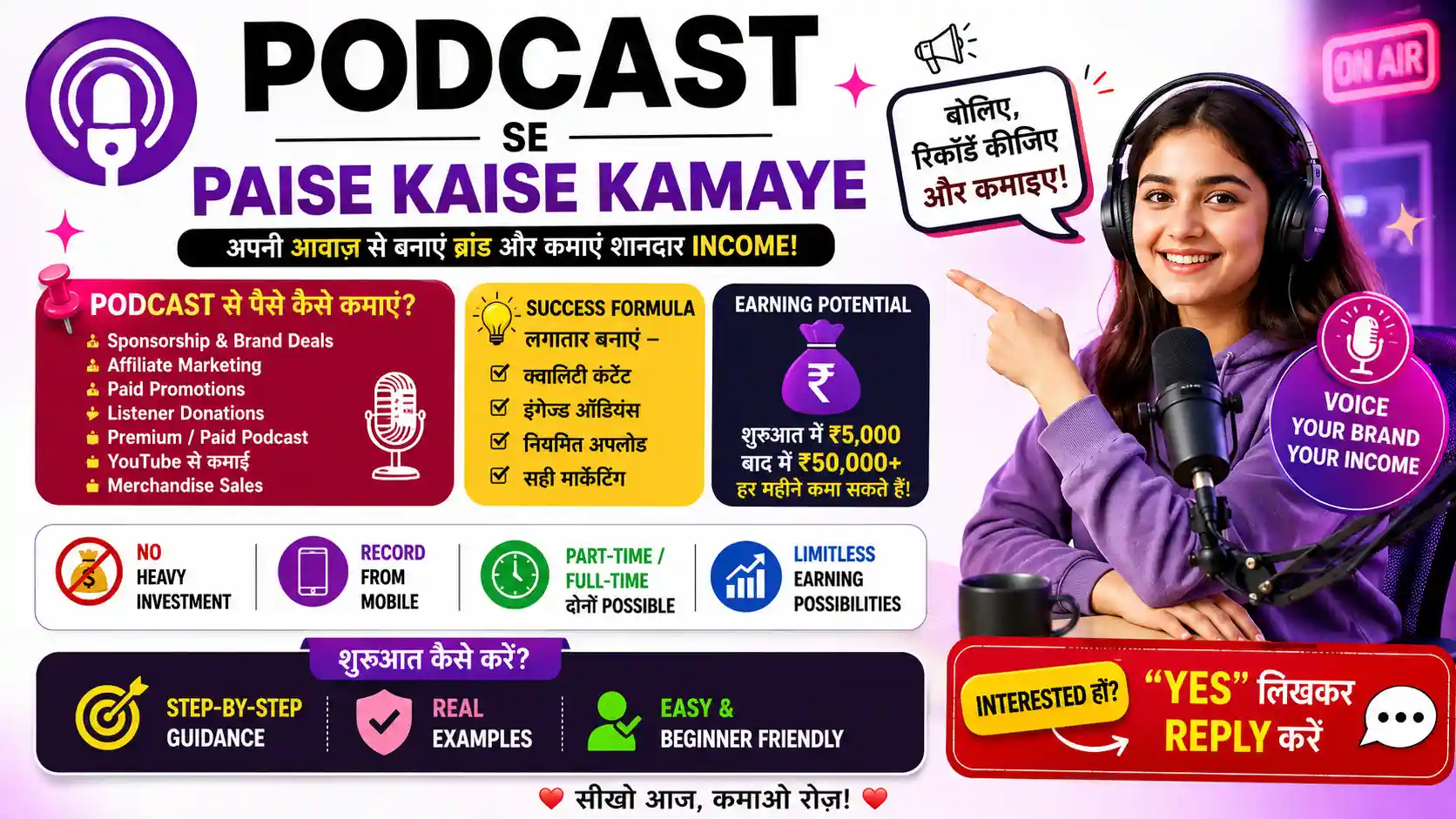 Podcast Se Paise Kaise Kamaye - जानिए 10 बेहतरीन तरीके और कमाएं लाखों रुपये हर महीने 2 Podcast Se Paise Kaise Kamaye