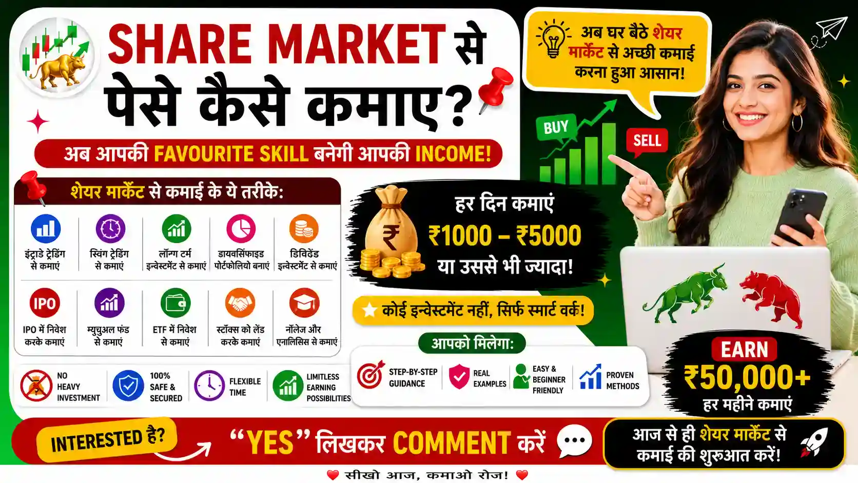 Share Market Se Paise Kaise Kamaye 2026 - जानिए सबसे आसान तरीके और हर महीने लाखों कमाए 2 Share Market Se Paise Kaise Kamaye