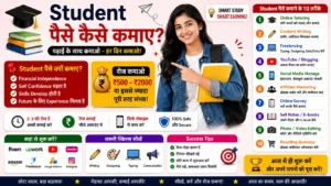 Student Paise Kaise Kamaye