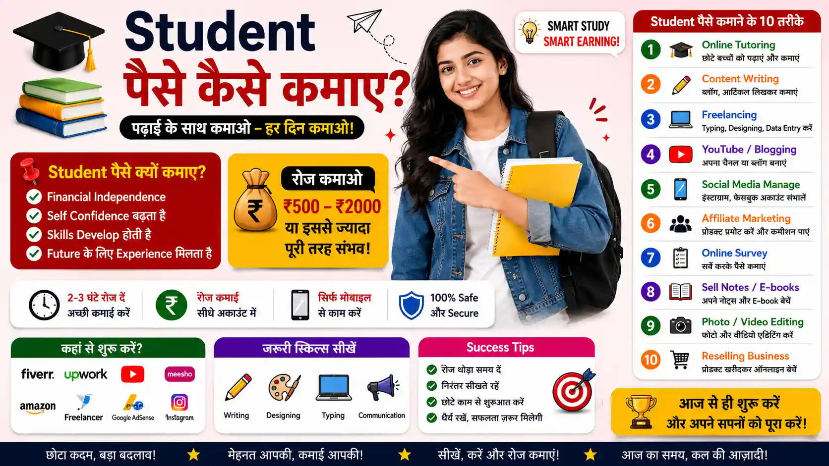 Student Paise Kaise Kamaye