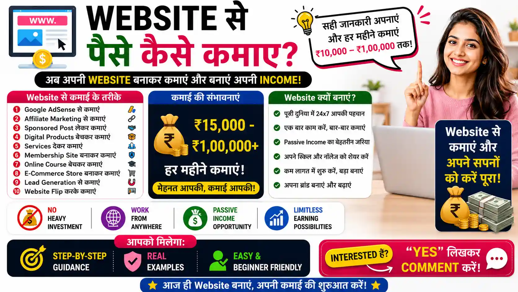 Website Se Paise Kaise Kamaye - टॉप 20, वेबसाइट से पैसे कमाने के तरीके (डेली ₹2,350 तक कमाए) 2 Website Se Paise Kaise Kamaye