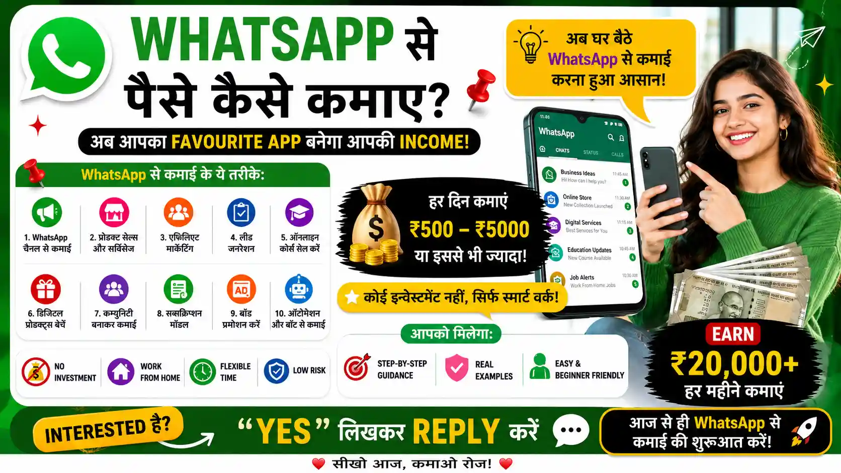 WhatsApp Se Paise Kaise Kamaye