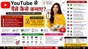 YouTube Se Paise Kaise Kamaye