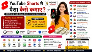 YouTube Shorts Se Paise Kaise Kamaye, YouTube Shorts से पैसा कैसे कमाए
