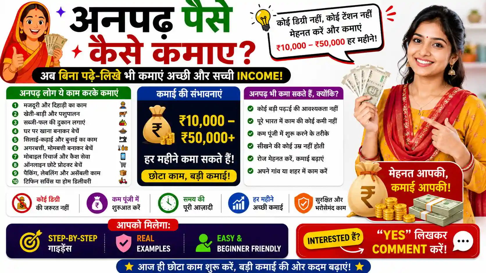 2026 में अनपढ़ पैसे कैसे कमाए - जानें 15+ आसान तरीके और हर महीने ₹25,000-₹50,000 तक कमाए 2 अनपढ़ पैसे कैसे कमाए